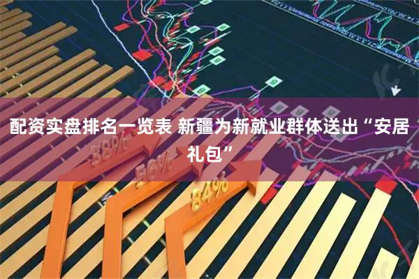 配资实盘排名一览表 新疆为新就业群体送出“安居礼包”
